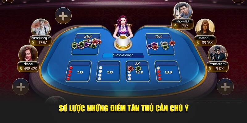 Sơ lược những điểm tân thủ cần chú ý